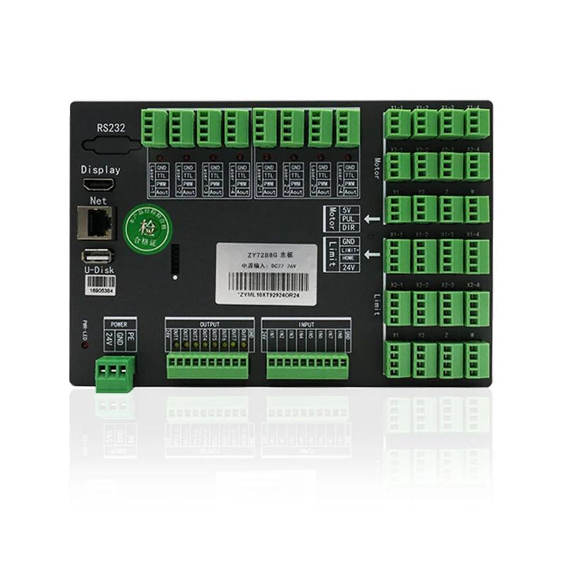CO2 laser controller